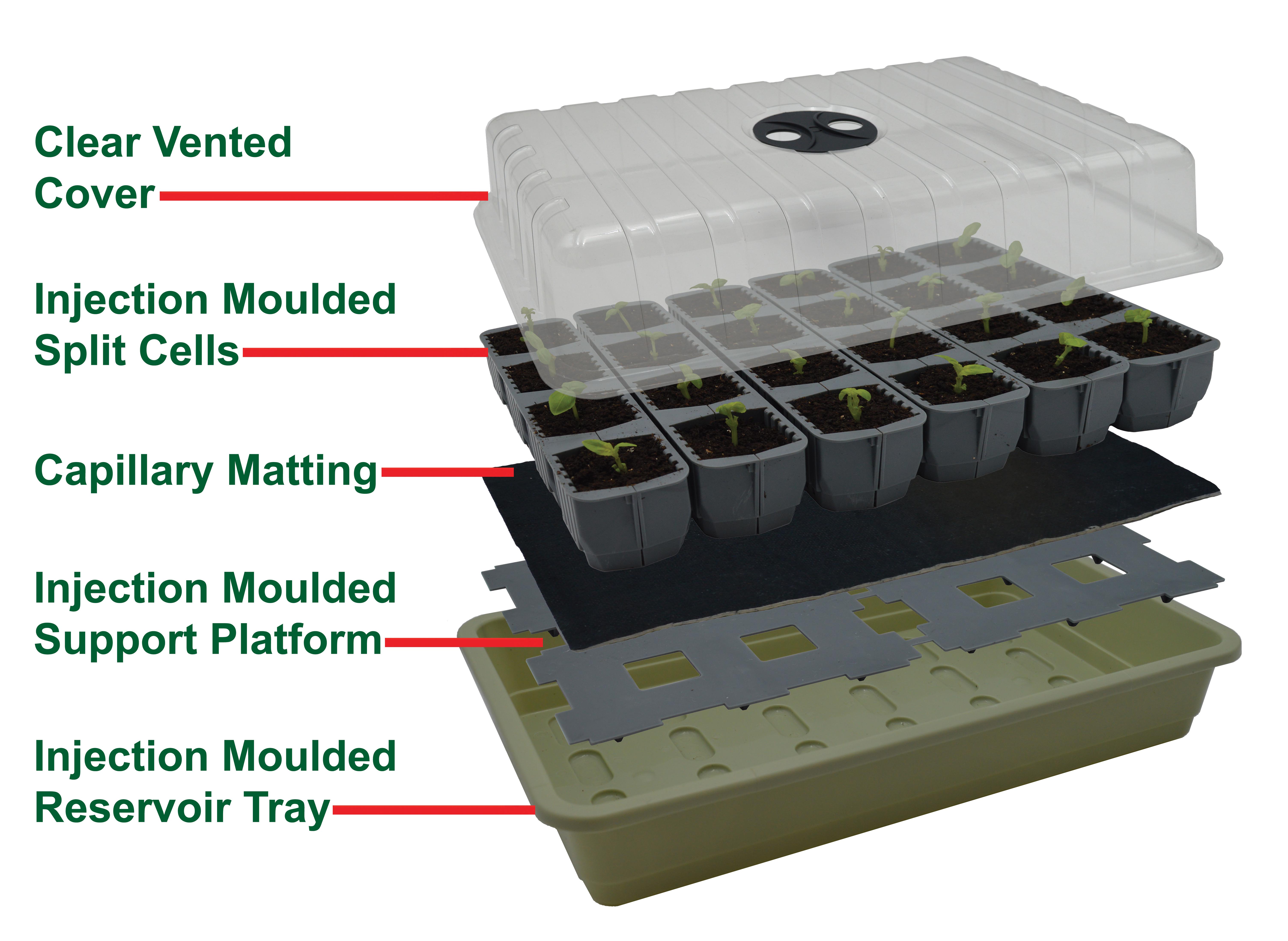  Innovative propagation items feature highly in Garland’s new products at Glee 2023